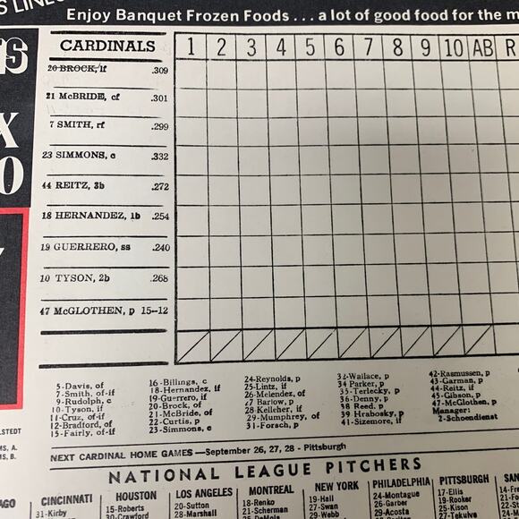 Vintage 1975 St Louis Baseball Cardinals Paper Folded Score Card Pittsburgh Team - Picture 4 of 4